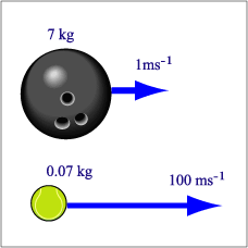 A diagram of a bowling ball

Description automatically generated with medium confidence